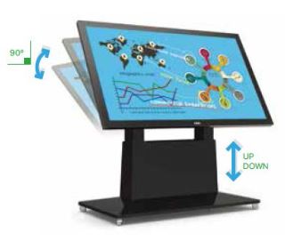 Bàn tương tác thông minh AHA COMUTO-9084